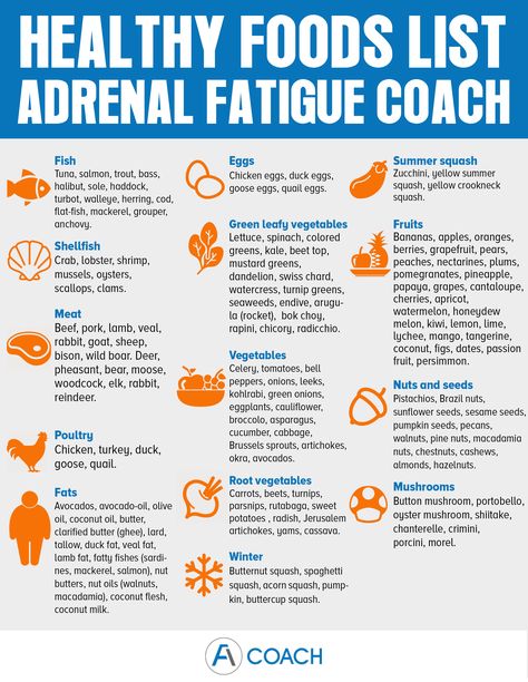 What are adrenal fatigue diet do's and dont's? Learn dietary principes that promote health and help fight off adrenal fatigue. Adrenal Diet, What Is Adrenal Fatigue, Adrenal Fatigue Diet, Adrenal Fatigue Symptoms, Adrenal Gland, Fatigue Symptoms, Addisons Disease, Adrenal Support, Adrenal Health