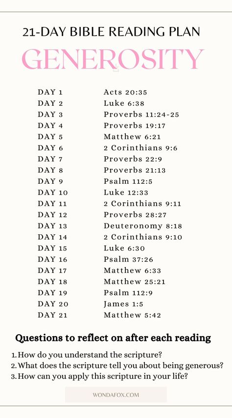 21 Day Bible Reading Plan, Bible Study Plan, Bible Plans, Learn The Bible, Scripture Writing Plans, Bible Study Topics, Bible Study Plans, Bible Study Tips, Bible Challenge