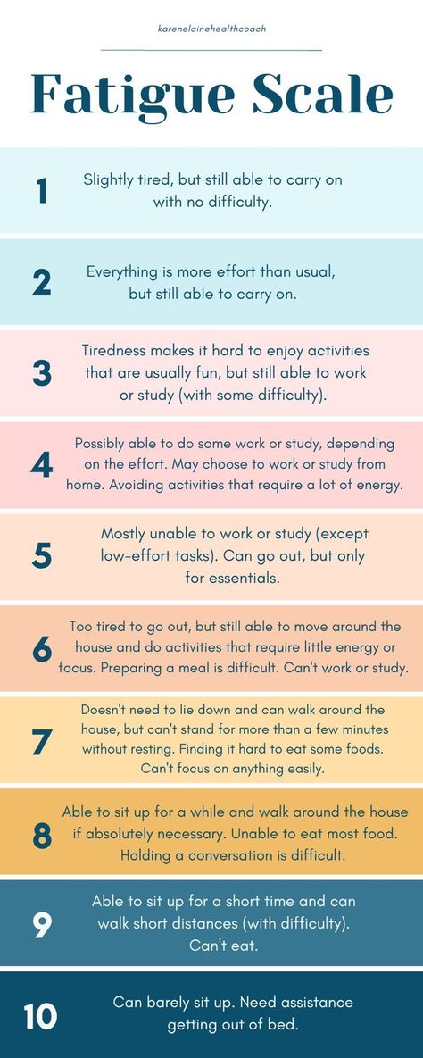 It can be hard to articulate your current level of fatigue, even to yourself. And when facing tiredness, your sense of a “normal” level of wakefulness may not match that of your peers. Our hope is that with this scale (we love this visual by Karen Lundquist @karenelainehealthcoach), you’re equipped with more accessible language to express your fatigue in the hopes of helping you set better personal boundaries and address the expectations often placed on us by others (and ourselves). How To Help Chronic Fatigue, Stretches For Eds, Chronic Fatigue Workout, Chronic Pain Workout, Living With Endo, Dysautonomia Tips, Pots Chronic Illness, Pots Fatigue, Fatigue Scale