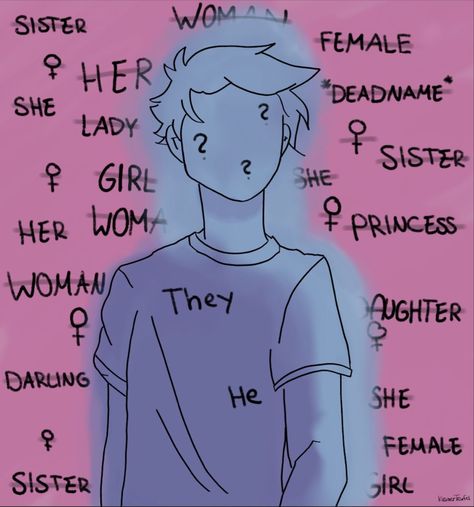 Trans Masc Quotes, Gender Dysmorphophobia Art Ftm, Trans Anime Character Ftm, Trans Masc Dysphoria Art, Trans Vent Artwork, Trans Ftm Flag, Gender Dysformia Art, Trans Guy Art, Trans Drawings Ftm