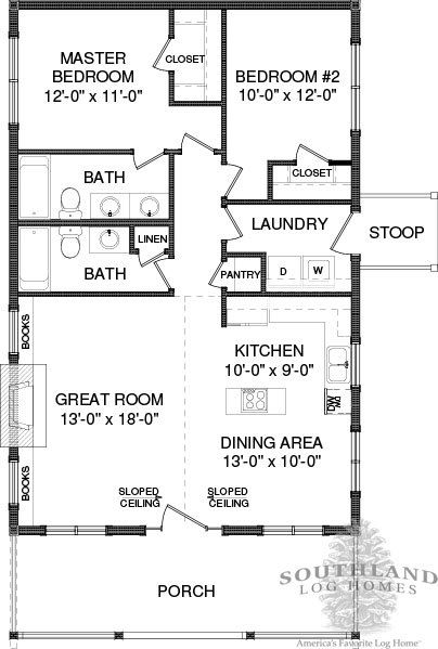 Tiny House Floor Plans With Laundry Room, 24x36 Cabin With Loft, 20x40 Cabin Floor Plans, Efficiency Apartment Floor Plans, Two Bedroom 2 Bathroom House Plans, 24x40 Floor Plans Layout, 2 Bedroom 2 Bath Cabin Plans, 32x40 House Floor Plans, 2 Bedroom Cabin Plans