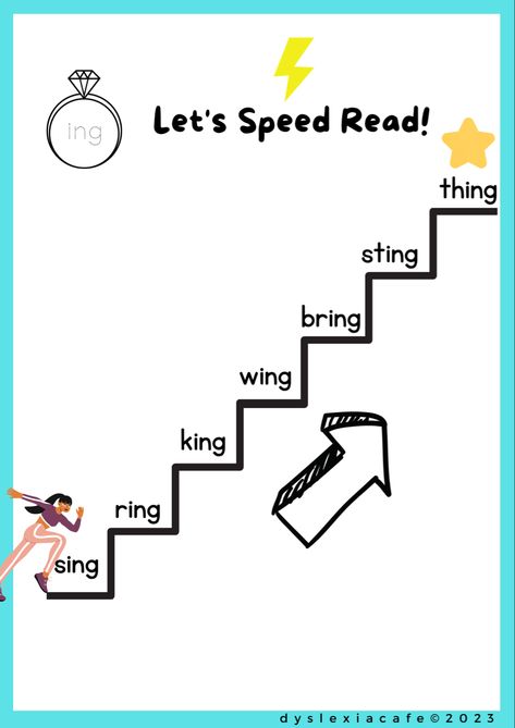 Motivate your child to decode “ing” words faster through speed reading exercises! Speed Reading Exercises, Reading Exercises, Word Ladders, Ing Words, Phonics Sounds, Spelling Activities, Speed Reading, Phonological Awareness, Comprehension Passage