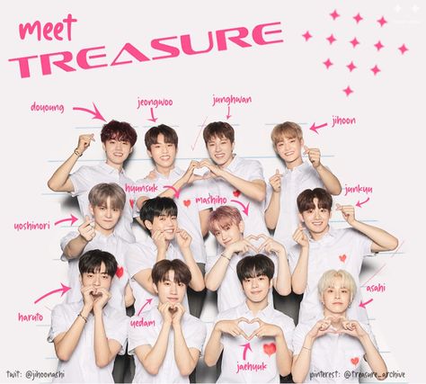 Send this to your friends to Introduce Treasure (with names) Treasure With Names, Skz Names Member, Treasure Yg Member, Treasure Yg, Typical Girl, Editing Inspiration, Mood Wallpaper, Treasure Planet, Treasure Maps