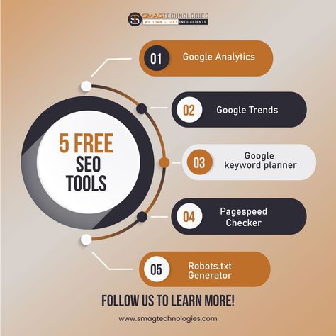 Boost your website's performance with these 5 essential free SEO tools! From tracking traffic to optimizing keywords, these tools are your ticket to improving your online presence. Follow us for more digital marketing tips and tricks! 🌐 https://smagtechnologies.com 📞 +1 832-592-1313 📧 social@smagtechnologies.com #SEOBoost #topofsearchengines #digitalmarketingstrategy #searchengineoptimization #increasevisibility #SearchEngineSuccess #SEOExpertise #DigitalPresence #FirstChoiceOnGoogle #smagte... Marketing Tips And Tricks, Digital Marketing Tips, Keyword Planner, Google Seo, Free Seo Tools, Google Trends, Google Analytics, Seo Tools, Seo Expert