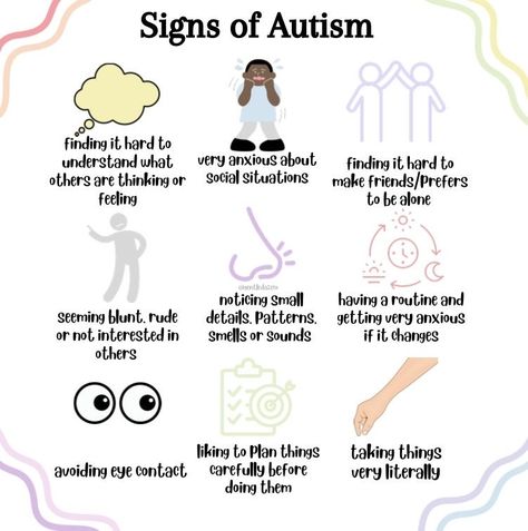 Asd Symptoms, Understanding Emotions, Mental Health Facts, Different Signs, Spectrum Disorder, Mental Disorders, Signs And Symptoms, Mental And Emotional Health, The Signs