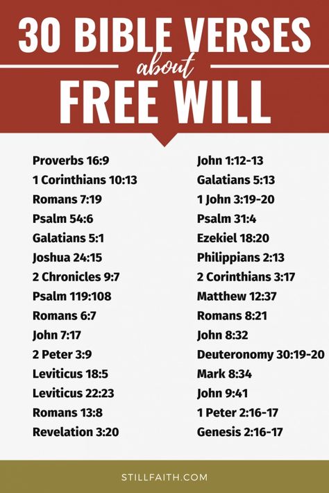 156 Bible Verses about Free Will (KJV) | StillFaith.com Scripture Plans, Emergency Numbers, Bible Reading Plans, Scripture Writing Plans, Study Topics, Bible King James Version, Bible Study Topics, Verses Bible, Scripture Writing