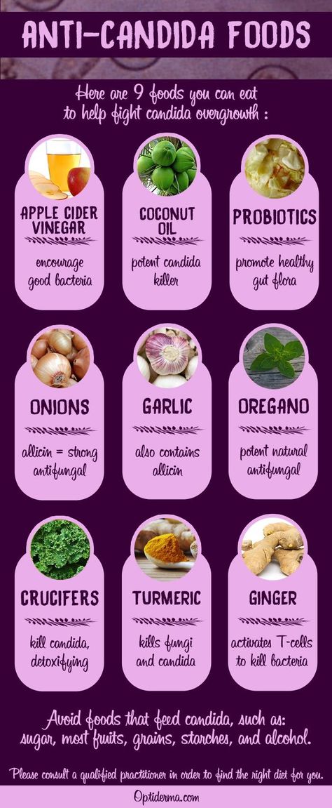 Here are the best foods to help fight candida overgrowth. Apple cider vinegar, coconut oil, onions, garlic, ginger, oregano have strong antifungal properties. Great foods to incorporate into your anti-candida diet, especially if you're prone to yeast infection! To learn more about antifungal foods and how to fight candida infection, read this post: https://www.optiderma.com/articles/best-antifungal-foods-anti-candida-diet/ #candidadietrecipes Antifungal Foods, 1200 Calorie Diet Meal Plans, Anti Candida Diet, Apple Cider Vinegar Remedies, Natural Antifungal, Candida Recipes, Candida Diet Recipes, Candida Cleanse, Candida Overgrowth