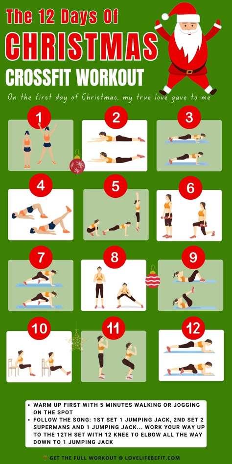 Illustration of a total body crossfit bodyweight christmas workout Christmas Workout Ideas, Exercises For Hamstrings, Christmas Workout Challenge, 12 Days Of Christmas Workout, Christmas Workouts, 12 Days Of Fitmas, Crossfit Funny, Themed Workouts, Pull Exercises