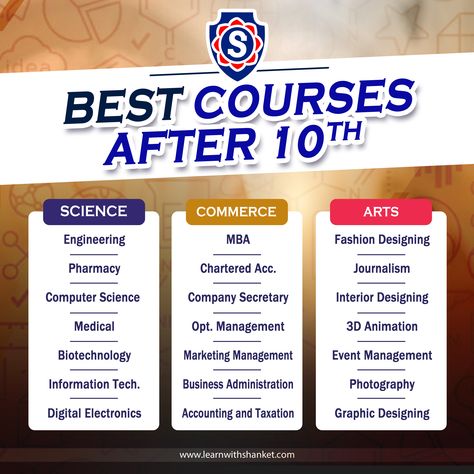 list of exceptional courses that can set you on the path to success. Courses In College List, Science Careers Fields, College Courses List Philippines, Best Courses To Take, Computer Courses List, College Courses List, Tips For 10th Grade Students, Courses In College, Gnm Nursing