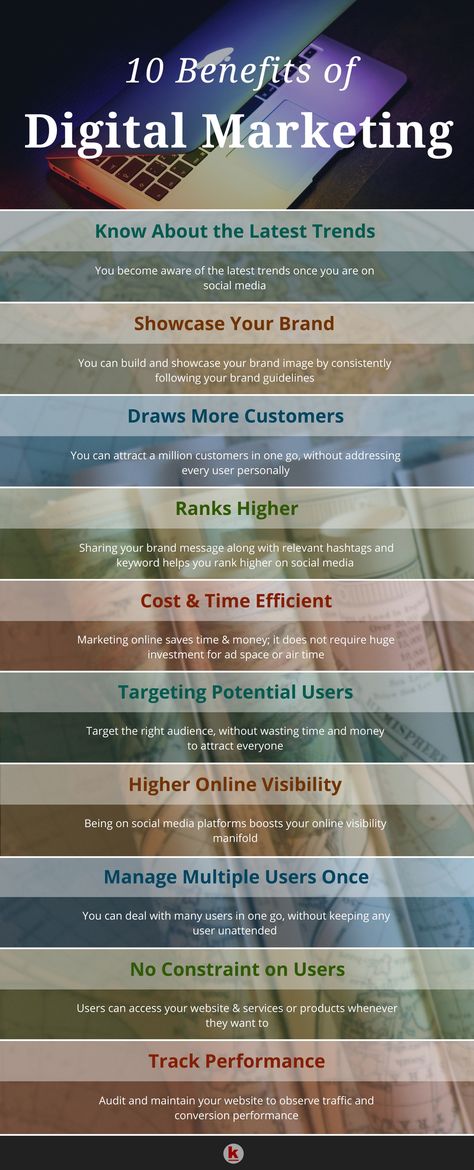 Benefits Of Online Business, Seo Hacks, Business Growth Quotes, Business Core, Branding Strategies, Traditional Marketing, Ad Ideas, Business Basics, Social Media Marketing Content