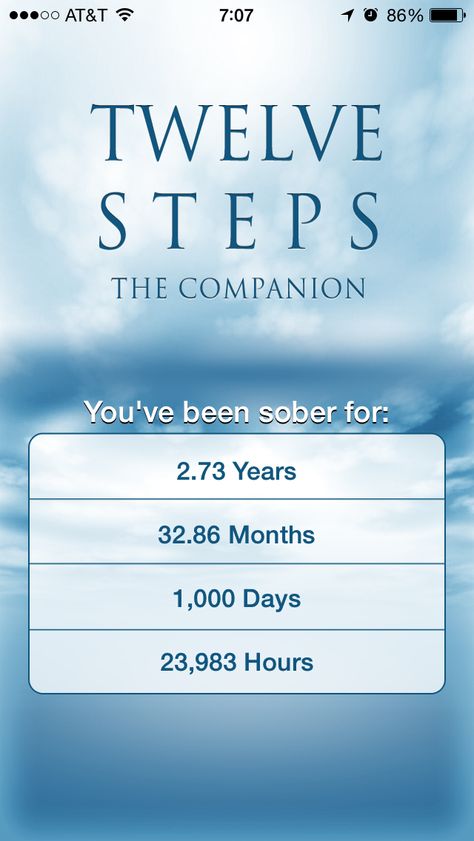 1000 Days!!! 1000 Days Of Love, 1000 Days Anniversary, Recovery Inspiration, Mini Vacation, Personal Quotes, Anniversary Quotes, Make It Through, May 22, Thank God