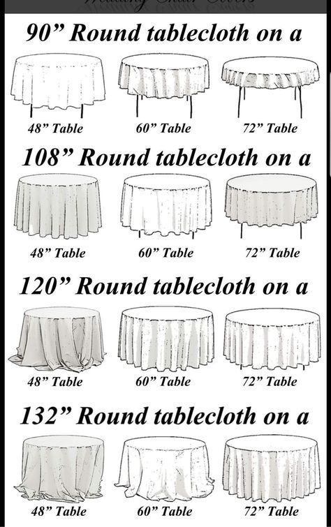 Wedding Reception Tables Layout, Wedding Table Layouts, Reception Layout, Round Tables, Tablecloth Sizes, Wedding Reception Tables, Future Wedding Plans, Table Cloths, Reception Table