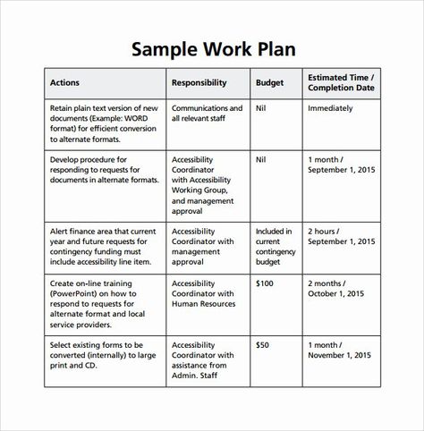 Project Work Plan Template Beautiful Work Plan Template 17 Download Free Documents for Word Work Plan Template, Business Plan Template Word, Project Planning Template, Implementation Plan, Thomasville Furniture, Action Plan Template, Proposal Sample, Circle Graphic, Designer Portfolio