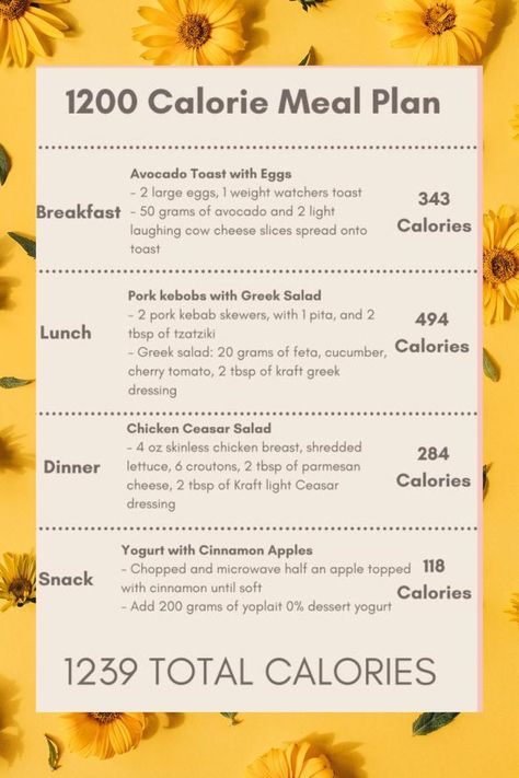 How much weight can you lose on 1200 calories a day?
But the average weight loss that most people see on the 1200 calorie diet is about one to two pounds per week. Meal Plan For 1200 Calories A Day, What 1200 Calories A Day Looks Like, 1200 Calorie Meal Plan High Protein, Meal Plan Under 1200 Calories, Under 1000 Calories A Day Meal Plan, Day Of Eating 1200 Calories, What Does 1200 Calories Look Like, Meals Under 1000 Calories A Day, What I Eat In A Day 1200 Calories