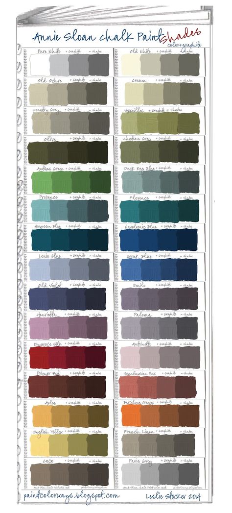 COLORWAYS  Annie Sloan Chalk Paint Color Swatch Book - Part 2.  Color +Graphite= Shades.  Color Card Annie Sloan Chalk Paint Colors, Annie Sloan Colors, Swatch Book, Color Concept, Chalk Paint Colors, Chalk Paint Projects, Annie Sloan Paints, Paint Swatches, Chalk Paint Furniture