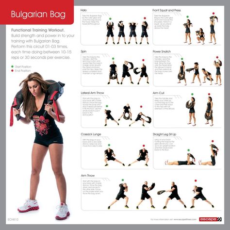 Bulgarian Bag, Functional Training Workouts, Sandbag Workout, Sandbag Training, Bag Workout, Bodyweight Training, Diy Gym, Workout Equipment, Training Bags