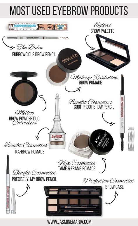 #eyebrowproducts #favoriteeyebrowproducts #topeyebrowproducts #mostusedeyebrowproducts #makeup #beauty #beautytips Goof Proof Brow Pencil, Eyebrow Products, Brow Palette, Anti Aging Oils, Brow Powder, Best Eyebrow Products, Brow Pomade, Makes You Beautiful, Brow Makeup