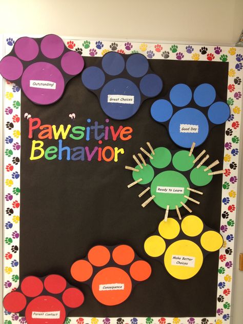 This is adorable! Great Idea! No link, but this is a great bulletin board. Pin names of students who have shown each positive behavoir. Dalmatian Classroom, Behavior Charts, Preschool Classroom Decor, Back To School Bulletin Boards, Bulletin Board Decor, Behaviour Chart, Classroom Behavior, Classroom Bulletin Boards, School Bulletin Boards