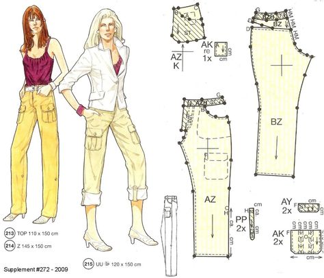 Peasant Blouse Pattern, Lutterloh Patterns, Lutterloh System, Peasant Blouses Pattern, Women Pants Pattern, Retro Sewing Patterns, 1970s Dress, Flattering Pants, Fashion Drawings