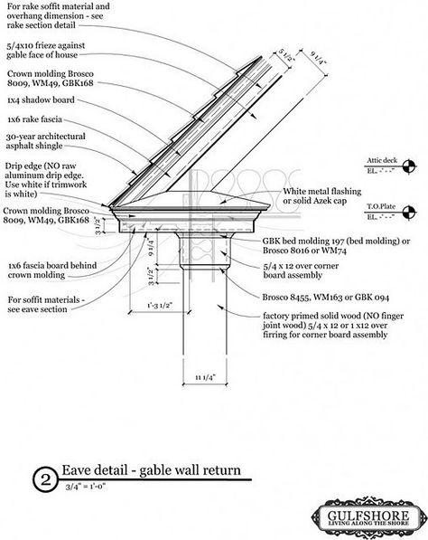 Roof Eaves, Ceiling Trim, Homes Exterior, Butcher Blocks, House Trim, Drip Edge, Porch Roof, Construction Documents, Furniture Cabinet