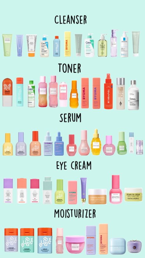 Skin Care Order Of Application, Christmas Presents For Girls, Sephora Skin Care, Skin Care Collection, Face Makeup Tutorial, Skin Care Order, Facial Skin Care Routine, Makeup Room, Facial Skin Care