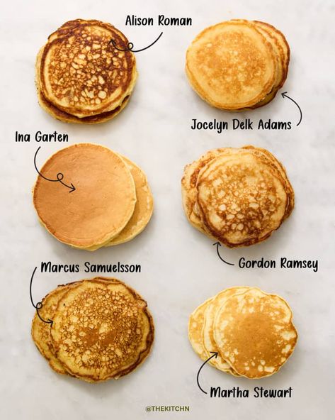 The Best Pancake Recipe (We Tested 6 Famous Contenders!) | The Kitchn Types Of Pancakes, Crispy Pancakes, Basic Pancakes, Homemade Pancake Recipe, Best Pancake Recipe, Pancake Recipes, Homemade Pancakes, Holiday Breakfast, French Toast Recipe