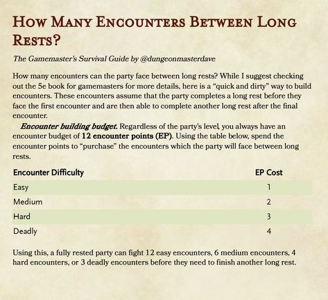 Dnd Dungeon Master Tips, Beginner Dm Tips, Dnd Store Inventory, New Dm Tips, Dnd Tips For Dms, Creating A Dnd Campaign, Modern Dnd Campaign Ideas, Dnd Story Ideas For Dms, Dnd Money