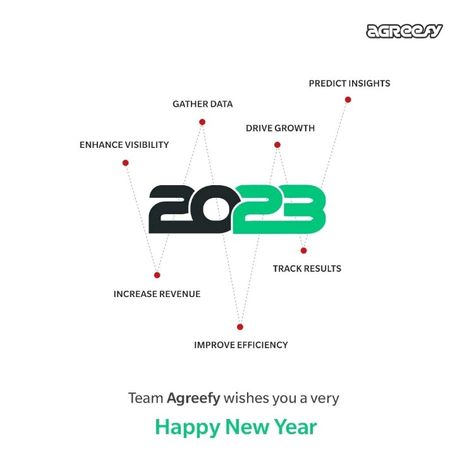 Check out the new year posts New Year Post For Digital Marketing Agency, Digital Marketing New Year Creative Post, New Year Digital Marketing Creative Ads, New Year Post For Digital Marketing, New Year Social Media Post Design Ideas, New Year Social Media Post Design, Happy New Year Social Media Post, Creative New Year Post, Happy New Year Creative Ads