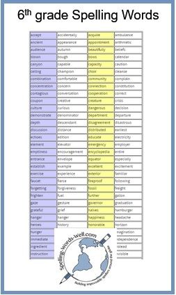 7th Grade Spelling Words, Fifth Grade Spelling Words, 6th Grade Spelling Words, Spelling Word Games, Spelling Bee Words, 4th Grade Spelling, 6th Grade Activities, 6th Grade English, 6th Grade Worksheets