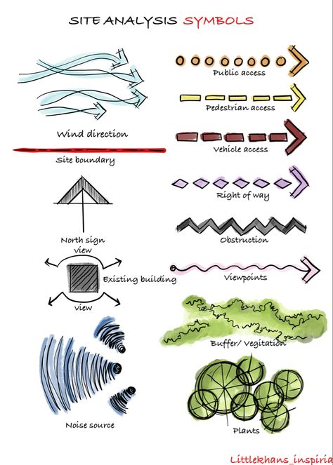 Diagrammatic Drawing, Plan Concept Architecture, Concept Sheet, Architecture Symbols, Site Analysis Architecture, Snapchat Makeup, Plan Elevation, Architecture Design Presentation, Architecture Mapping