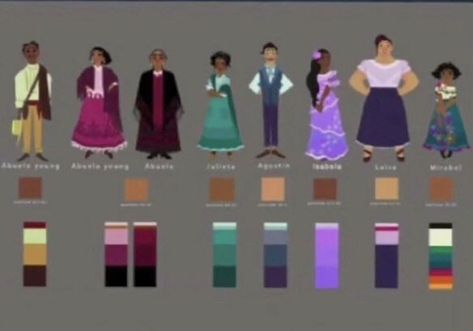 Have isabela, mirabel etc... Encanto Colour Palette, Encanto Color Palette, Encanto Bedroom, Encanto Colors, Mirabel Cake, Encanto Characters, Disneyland Ideas, School Year Themes, Encanto Movie