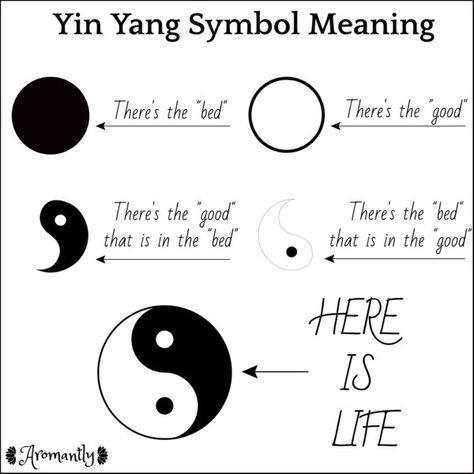 Yang and yin Yin Yang Symbol Meaning, Yin Yang Quotes, Yin Yang Meaning, Witch Items, Ying Yang Necklace, Ying Yang Symbol, Yin Yang Charm, Yin Yang Necklace, Philosophical Thoughts