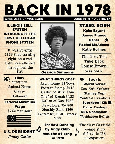 Birthday Newspaper, Newspaper Poster, Childhood Memories 70s, Vintage Newspaper, Class Reunion, Birthday Poster, Best Black, Time Capsule, History Facts