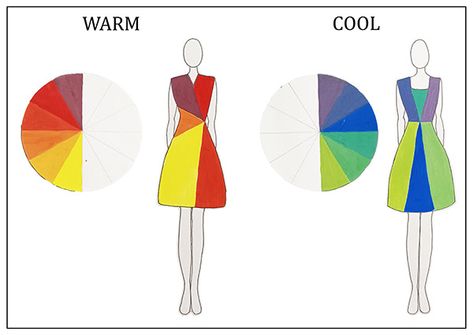 Elements Of Design Color, Double Complementary Colors, Fashion Theory, Colour Wheel Theory, Color Mixing Chart Acrylic, Color Wheel Art, Analogous Color Scheme, Color Theory Art, Fashion Design Classes