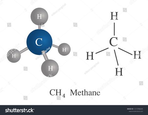 Methane, CH4, molecule model and chemical formula. Chemical compound. Marsh gas. Natural gas. Ball-and-stick model, geometric structure and structural formula. Illustration on white background. VectorChemical#formula#compound#gas Molecule Model, Structural Formula, Geometric Structure, Chemical Structure, Chemical Formula, Graphics Design, Helpful Tips, Design Tutorials, Royalty Free Photos