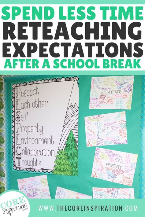 Respect Acronym, Break Core, Core Inspiration, Intermediate Classroom, Behavior Expectations, Classroom Management System, Get To Know You Activities, Classroom Expectations, Classroom Procedures