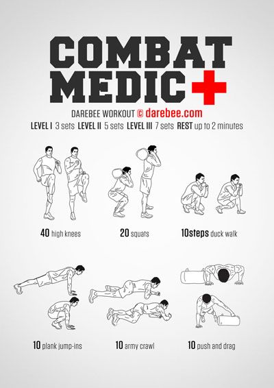 Visual Workouts Body Combat Workout, Special Forces Workout, Military Workout For Women, Military Training Workout, Workout Makeup, Navy Workout, Military Fitness, Neila Rey, Sandbag Workout