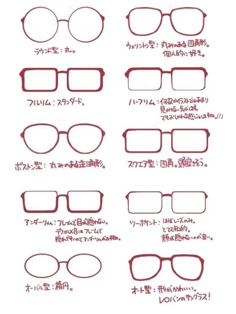 Glasses Digital Art Tutorial, Round Glasses Drawing Reference, Poses With Glasses Drawing, Pushing Glasses Up Reference, Circle Glasses Drawing, Glasses On Head Reference, Glasses Art Reference, Eye Types Drawings, Holding Glasses Reference