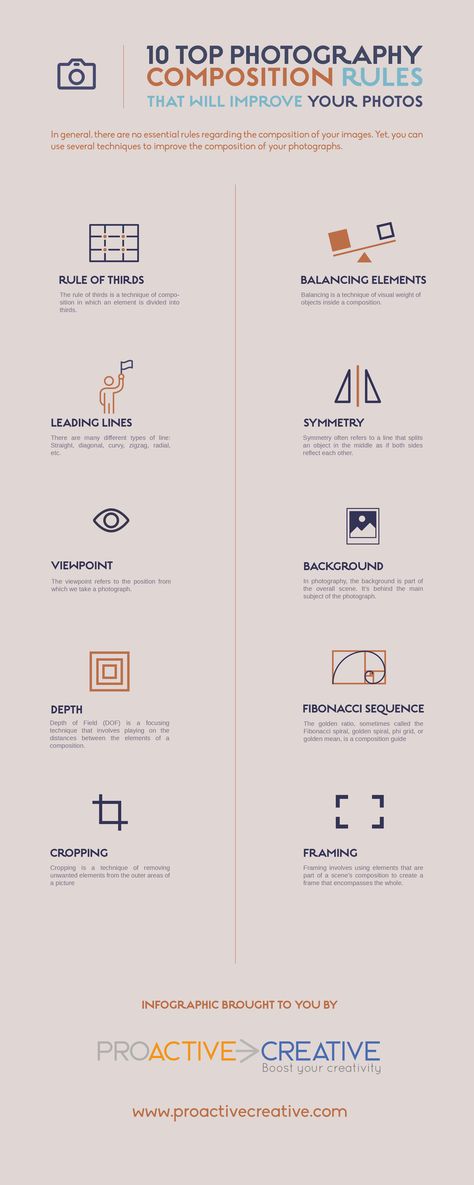 Photography Infographic, Photography Composition Rules, Rule Of Thirds Photography, Composition Rules, Church Photography, Rules Of Composition, Photography Elements, Photography Rules, Manual Photography