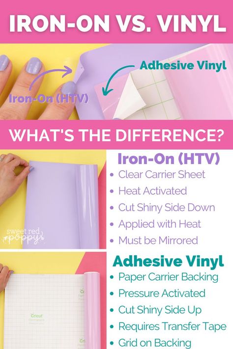 Cricut Iron On Vinyl Projects, Cricut Iron On Tutorial, Iron On Vinyl Ideas, Cricut Iron On Ideas, Iron On Vinyl Projects, Iron On Vinyl Cricut, Cricket Joy, Cricut Heat Transfer Vinyl, Iron On Cricut