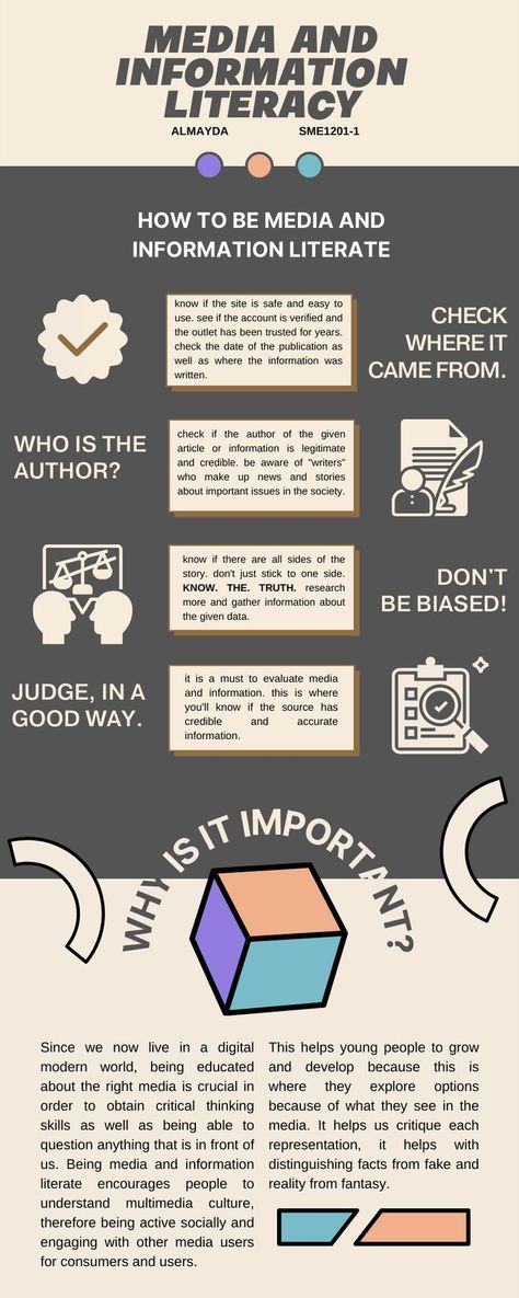 An infographic on how to be media and information literate and its importance. 👩‍💼 Submitted by: Anne Almayda 🔎 REFERENCES 🌟 Media Literacy Fundamentals. (2017, January 19).https://mediasmarts.ca/digital-media-literacy/general-information/digital 🌟 Rose, L. E. (2019, October 15). 4 Ways To Be Media Literate In Today's World. The Odyssey Online. https://www.theodysseyonline.com/how-to-be-media-literate 🌟 https://www.quora.com/What-makes-an-individual-a-media-and-information-literate Media And Information Literacy, Media Literacy Lessons, Information Literacy, Literacy Lessons, Media Literacy, Digital Literacy, The Odyssey, Cute Couple Outfits, January 19