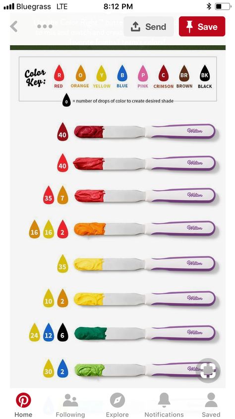 A guide to help getting buttercream color correct Buttercream Color Chart, Color Icing Chart, Buttercream Color, How To Color Icing, Buttercream Color Mixing Chart, Best Food Coloring For Buttercream, Icing Colour Chart Color Mixing, Cake Color Palette, Wilton Color Right Mixing Chart