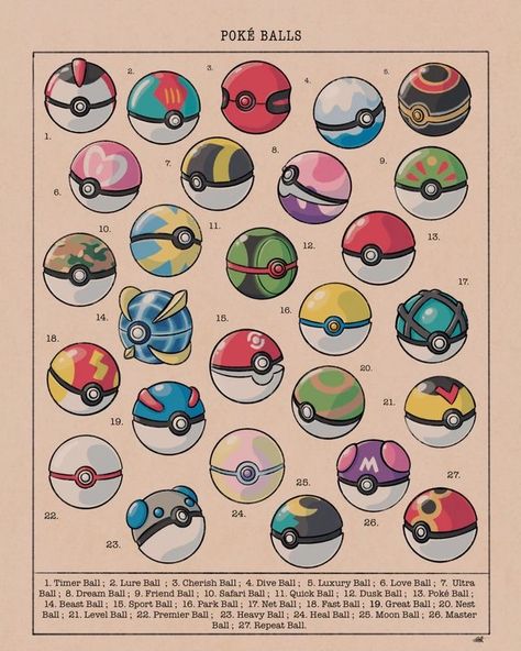 Pokemon Room, Pokemon Poster, Pokemon Backgrounds, Oc Pokemon, Cute Pokemon Pictures, Japon Illustration, Cute Pokemon Wallpaper, My Pokemon, Pokemon Pictures