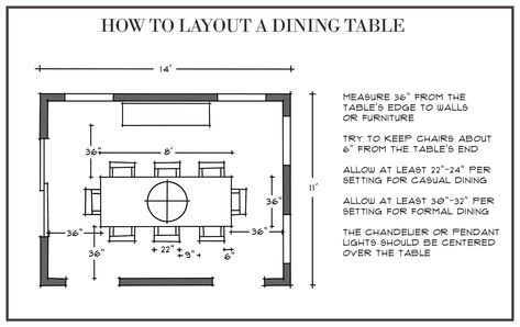 How Much Space Do You Need Around A Dining Table? Dining Room Layout, 8 Seater Dining Table, Dining Table Height, Dining Table Sizes, Dining Room Dimensions, Dining Table Dimensions, Dining Room Spaces, Small Dining Table, Room Planning