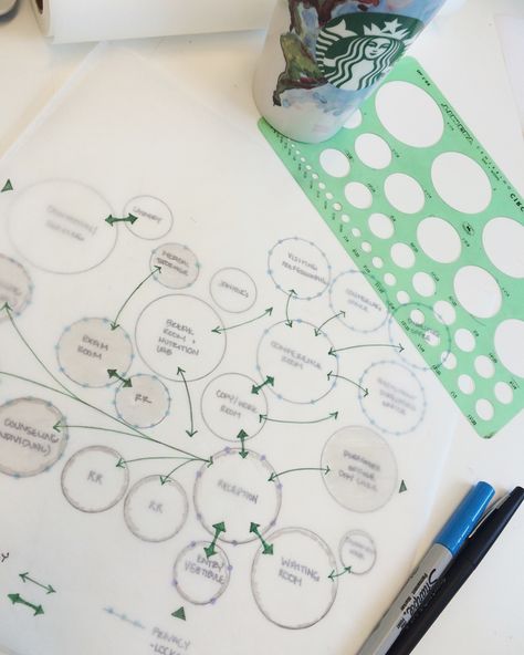 Bubble Diagrams, Conceptual Diagram, Bubble Diagram Architecture, Function Diagram, Bubble Chart, Site Analysis Architecture, Bubble Diagram, Interior Design Degree, Origami Architecture