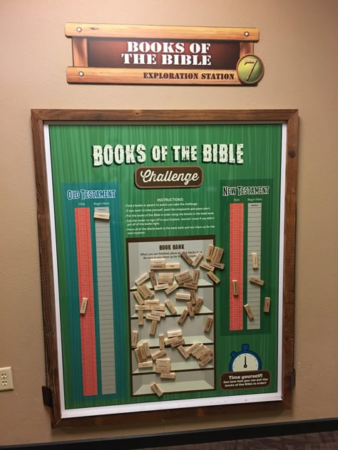 Kids Ministry Wall Games, Bible Party Decorations, Teen Sunday School Room Decor, Children’s Church Room Ideas, Children’s Church Ministry, Children’s Ministry Ideas, Childrens Church Ideas, Children’s Ministry Decor, Church Kids Room Decor