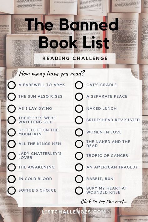 Books And Tea, Time Periods, Book Challenge, 100 Book, Banned Books, Reading Challenge, Book List, What To Read, Non Fiction