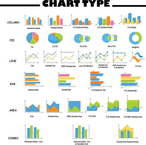 Analytics Illustration, Statistics Graph, Types Of Graphs, Illustration Infographic, Financial Report, Business Analytics, Line Graphs, Charts And Graphs, Data Analysis