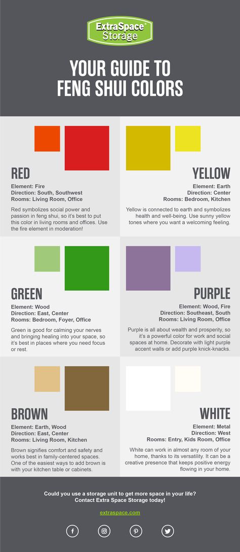 Your Guide to Feng Shui Colors (Infographic) Feng Shui Bedroom Colors Wall Colours, Feng Shui Living Room Colors, Feng Shui Colors Home, Feng Shui Kitchen Colors, Feng Shui Directions, Feng Shui Room, Feng Shui Bedroom Colors, Feng Shui Kitchen, Bad Room Ideas