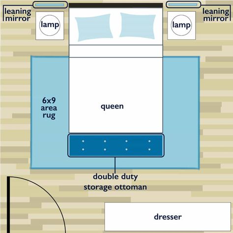 Small Bedroom Layout Ideas, Bedroom Layout Design, Small Bedroom Layout, Small Bedroom Remodel, Bedroom Furniture Layout, Contemporary Bedroom Design, Bedroom Layout, Stair Remodel, Apt Ideas